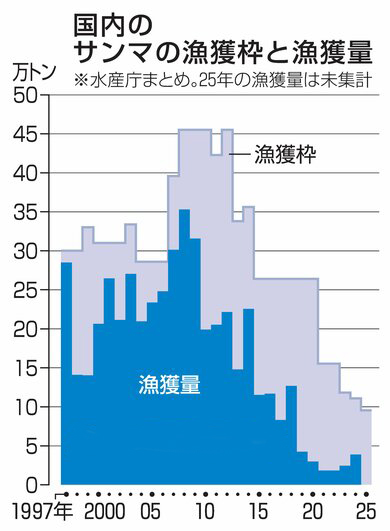 Sanma_01.jpg